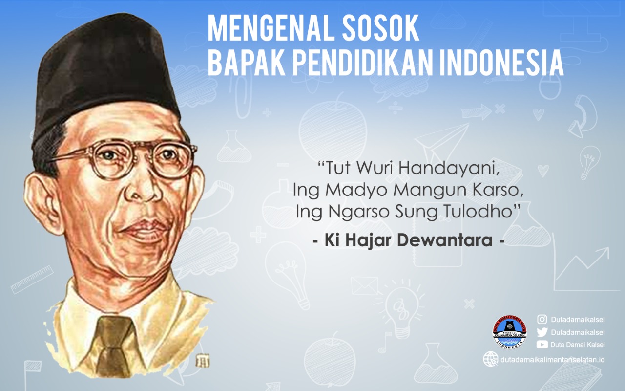 Mengenal Sosok Bapak Pendidikan Indonesia Ki Hajar Dewantara Duta